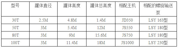 加氣塊設(shè)備，加氣塊生產(chǎn)線，加氣砌塊設(shè)備，加氣砌塊生產(chǎn)線